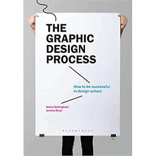 The Graphic Design Process: How to be successful in design school