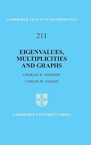 Eigenvalues, Multiplicities and Graphs