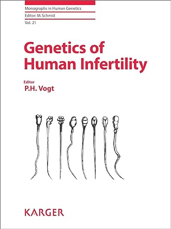 Genetics of Human Infertility