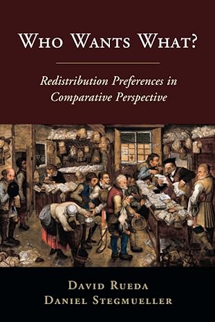 Who Wants What?: Redistribution Preferences in Comparative Perspective