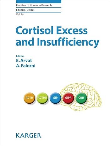 Cortisol Excess and Insufficiency